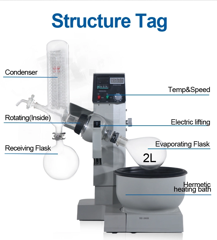 Yuhua New Design Solvent Recovery Auto Lift Mini Lab Rotovaps Instrument 1L 2L 3L 5L Vacuum Rotary Evaporator Price