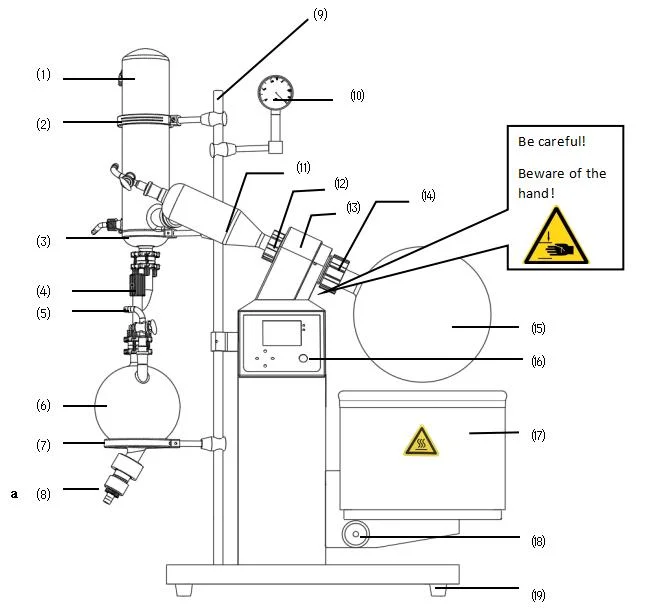 RV Series Real-Time Control Vacuum Rotary Evaporator for Sample Processor