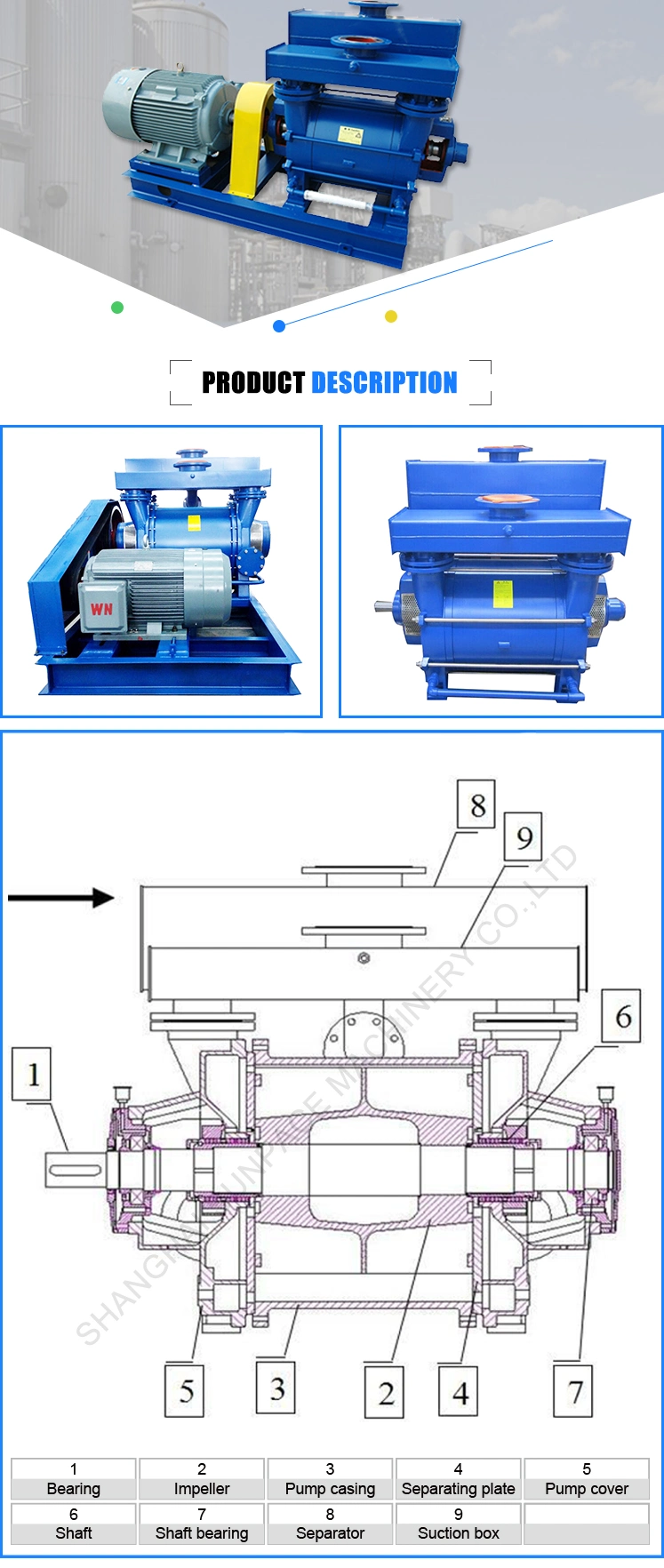 Water Ring Vacuum Pump Same to Nash Vacuum Pump